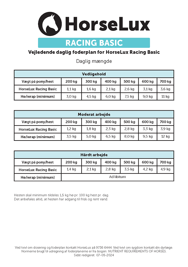 Racing Basic 15 kg